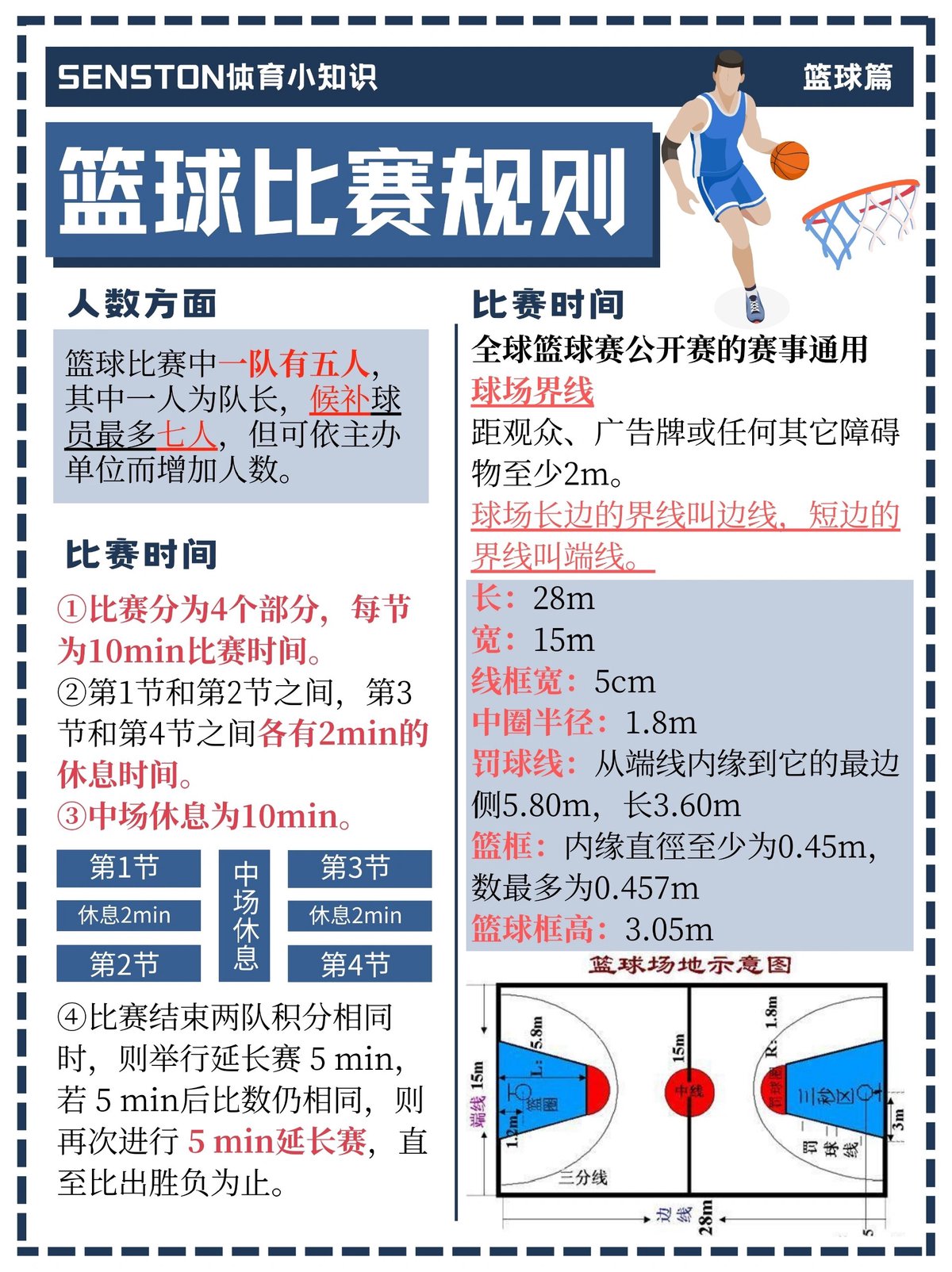 如何选择适合自己的篮球杯赛进行训练